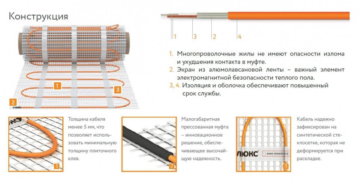 Устройство кабельного теплого пола: 9 вариантов | opolax.ru