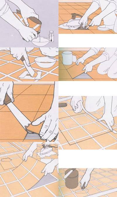 Укладка напольной плитки своими руками - инструкция