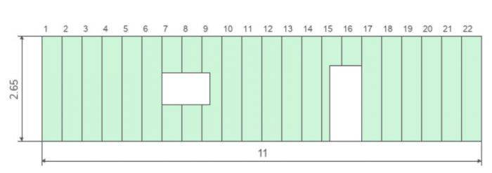 Как рассчитать ламинат на комнату: способы расчета и калькулятор