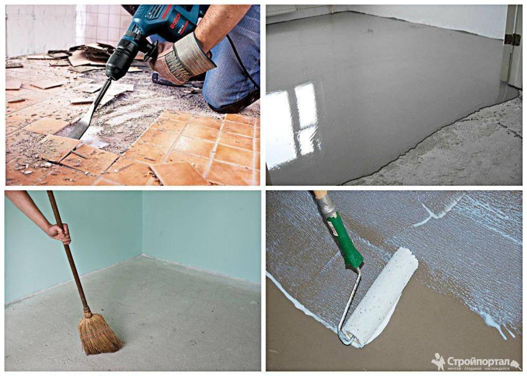 Как обработать бетонный пол перед укладкой ламината?