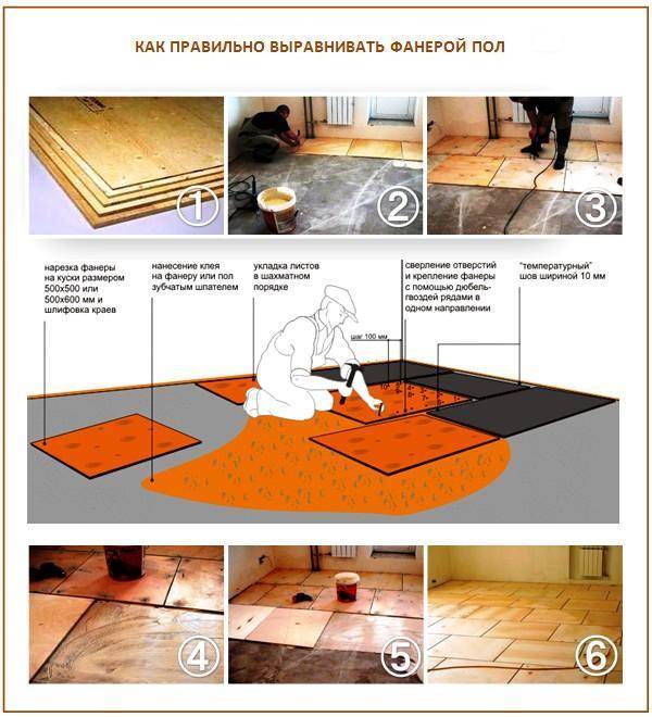 Фанера под линолеум: укладка на деревянный и бетонный пол, какая нужна толщина, выравнивание, чем обработать,  как стелить, фото и видео