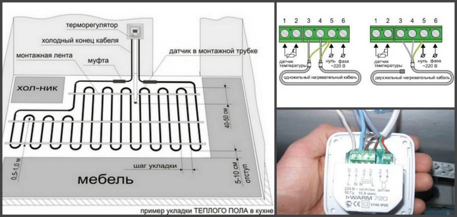 Устройство электрического теплого пола: виды, схемы, укладка своими руками