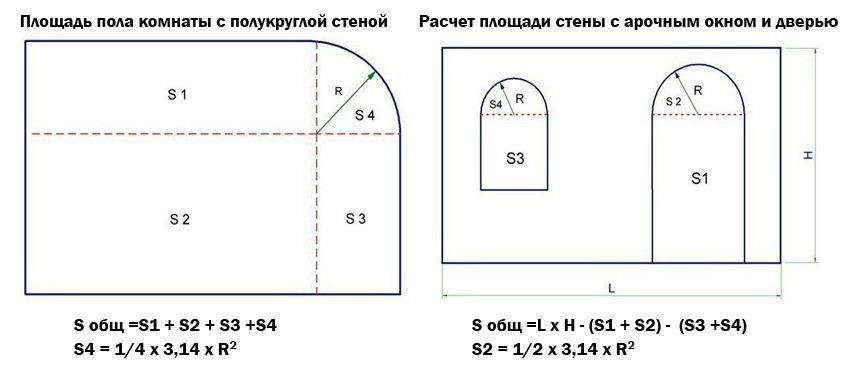 Как посчитать метр квадратный пола?