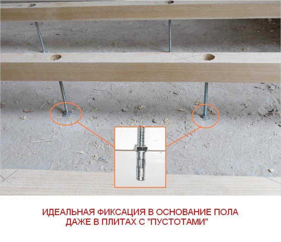 Правильное крепление лаг к бетонному полу — с помощью разного крепежа и инструкция по работам своими руками