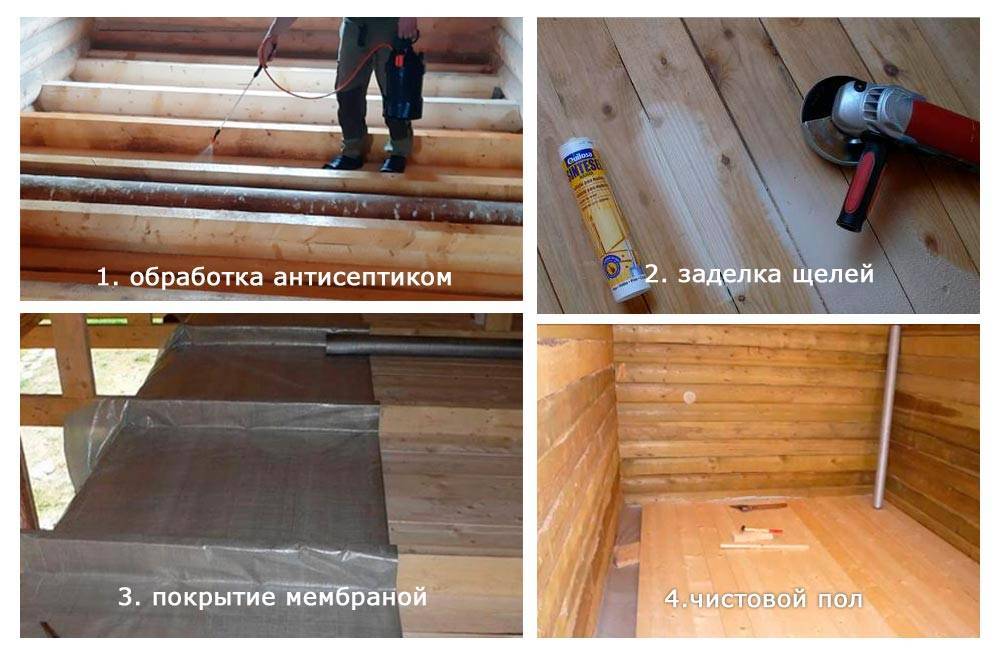 Гидроизоляция пола в деревянном доме | советы по ремонту