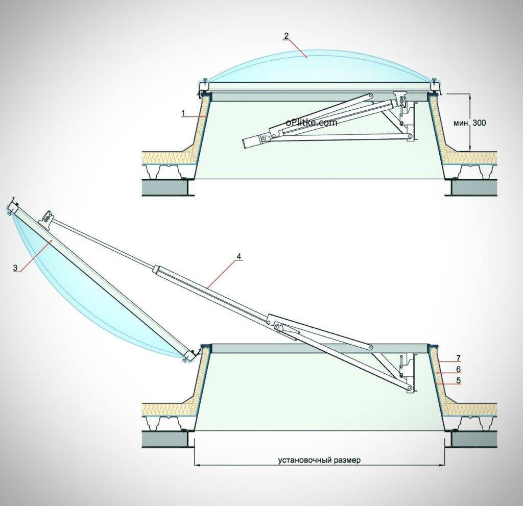Люк в подвал своими руками – как установить и облагородить?