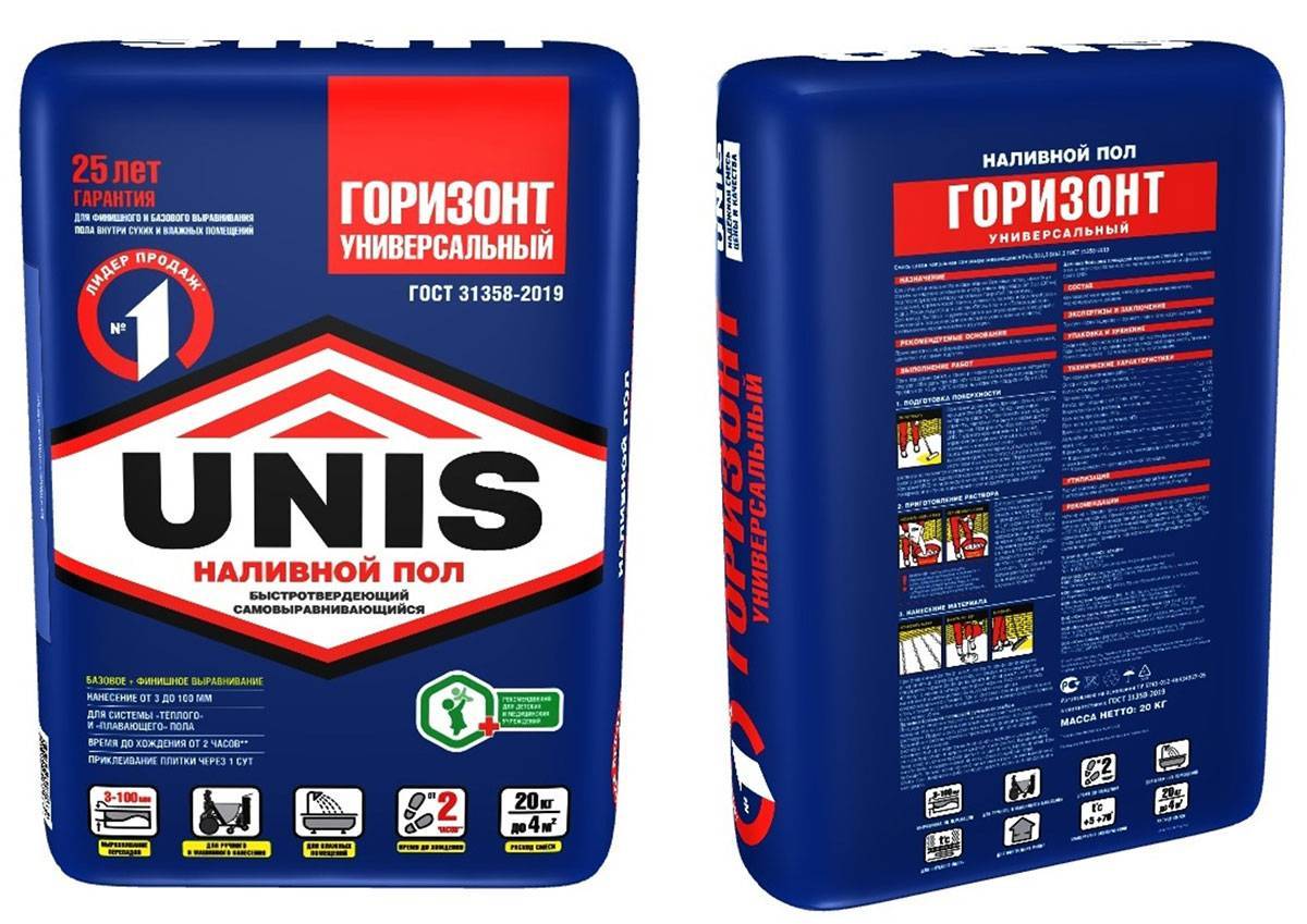 Выбор смеси для выравнивания пола – какая лучше