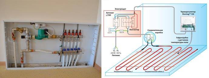Как правильно подключить теплый пол к системе отопления?