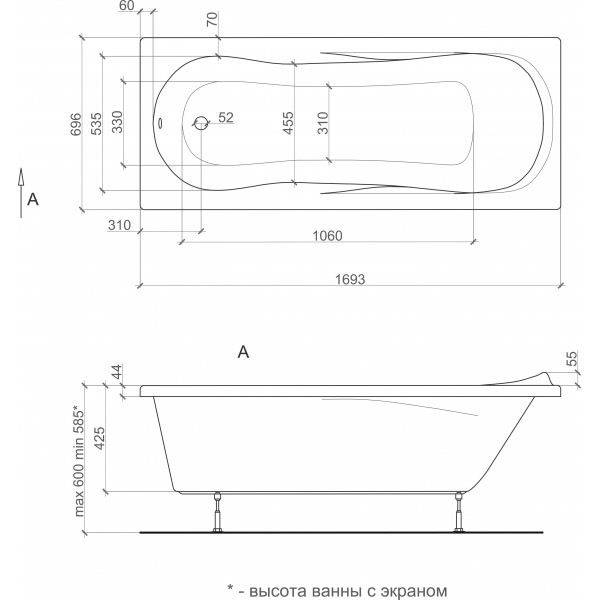 Высота смесителя над ванной от пола: стандарт установки, на какой ставить, стандартная по снип (сп) и фото