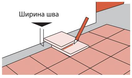 Укладка плитки на пол по диагонали