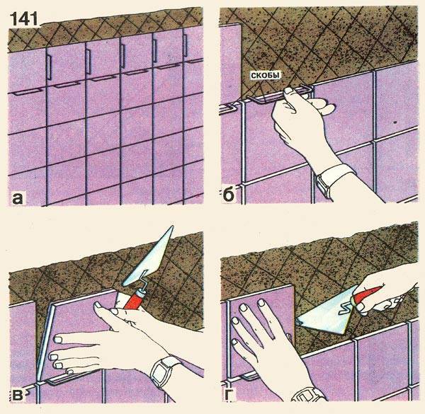 Укладка керамогранита на пол своими руками: процесс укладки с пошаговыми действиями
