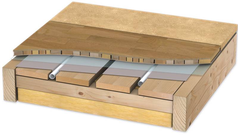 Тёплый пол по деревянным лагам — подготовка основания, монтаж труб