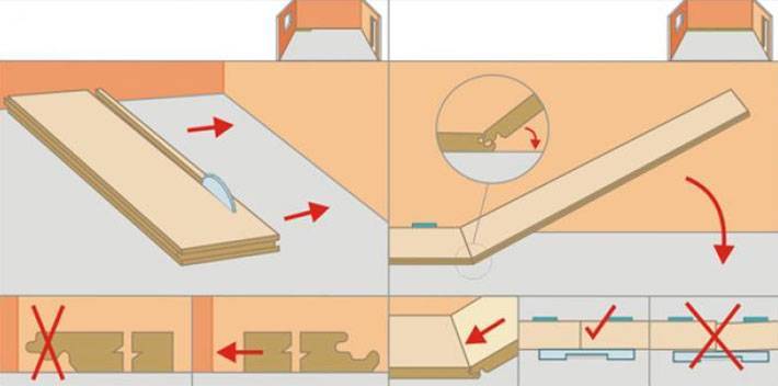 Как сделать наливной пол на открытом балконе с уклоном
