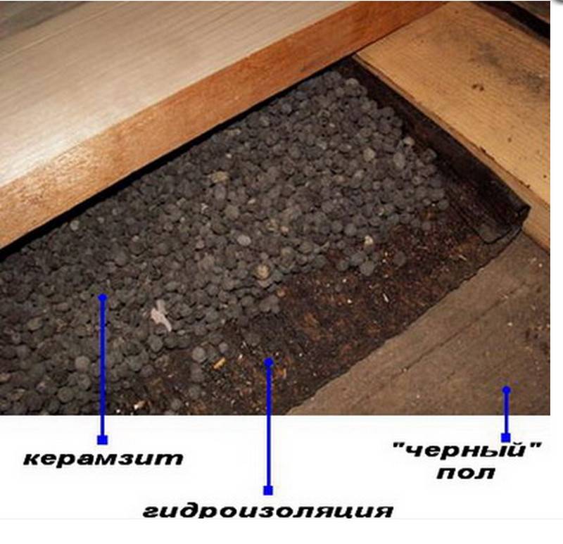 Как утеплить пол керамзитом: утепление под стяжку, какой керамзит лучше в деревянном доме, как утеплитель по грунту, какой слой нужен по лагам, сколько нужно, фото и видео