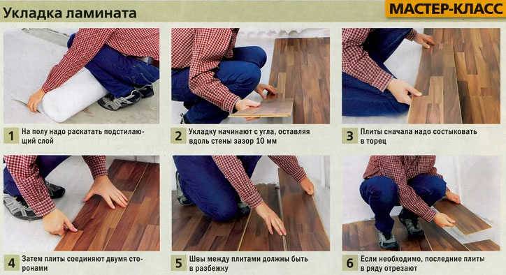 Укладка ламината своими руками: правила и пример пошагового проведения работ