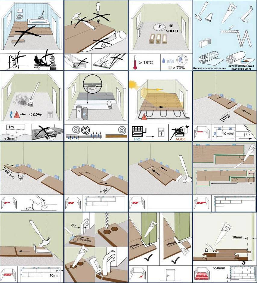 Плавающий пол своими руками