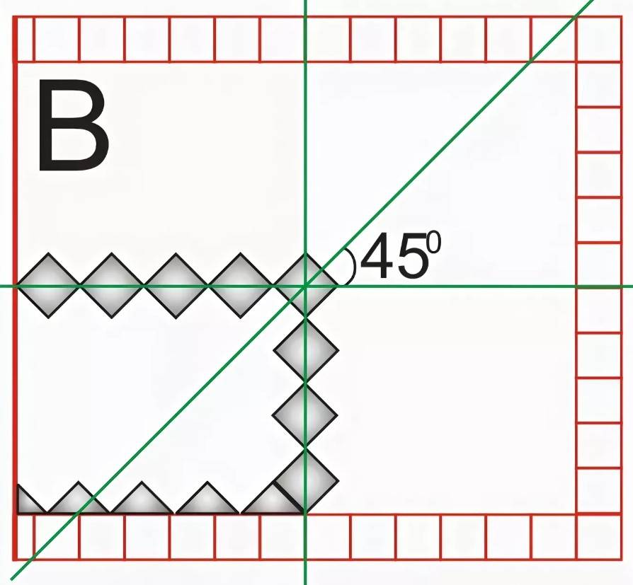 Кафельная плитка для пола: достоинства и недостатки. Укладка своими руками +Видео
