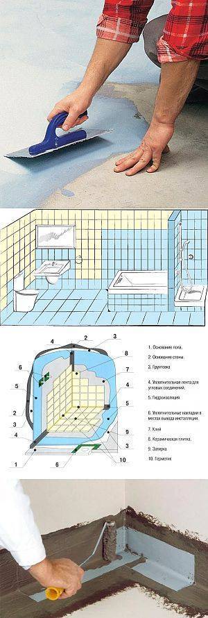 Гидроизоляция ванной комнаты под плитку: материалы и этапы работ