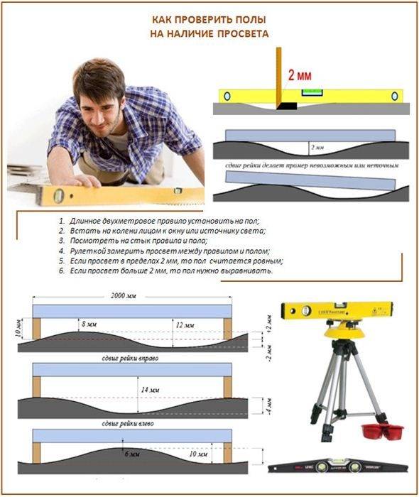 Чем лучше выровнять пол