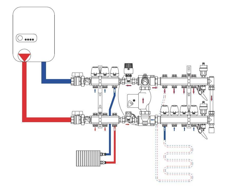 Комбинированная система отопления: схемы подключения
