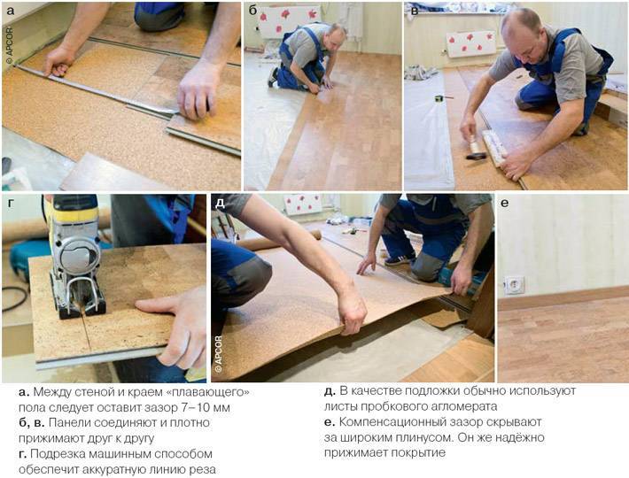 Пробковый пол на кухне: инструкция по монтажу своими руками, фото