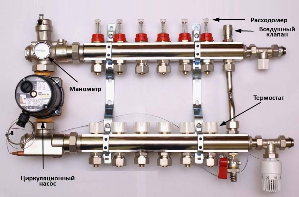 Схема коллектора теплого пола