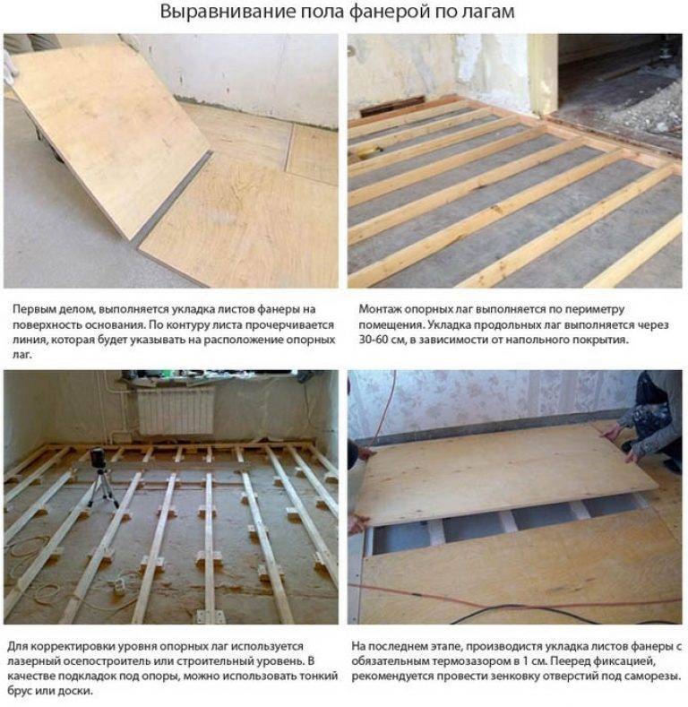 Стяжка на деревянный пол под плитку: как сделать сухую стяжку по перекрытию, можно ли уложить гвл, делать цсп в доме, фото и видео