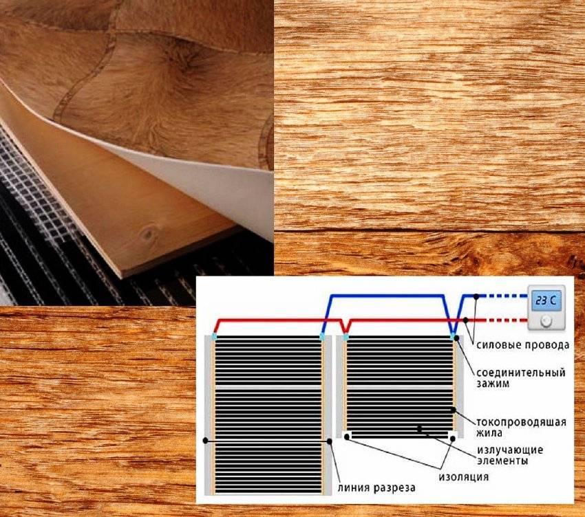 Инфракрасный теплый пол под линолеум: укладка пленочного электрического пола на деревянный пол своими руками, можно ли с подогревом, фото и видео