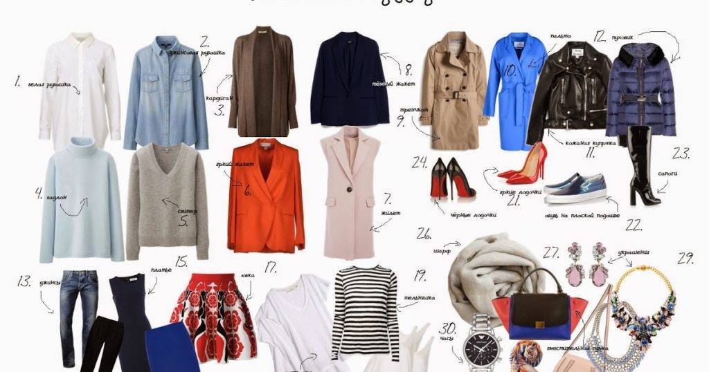 Базовый гардероб для женщины 30 лет: как подобрать и с чего начать с фото